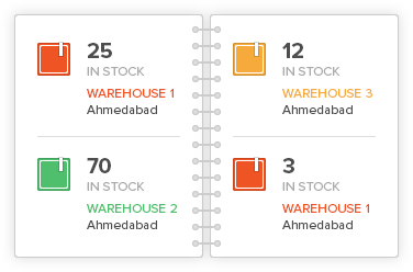 Inventory and Stock Management Software