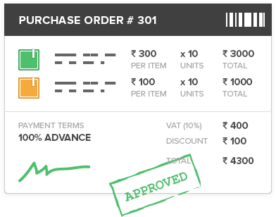 CRM for Purchase Order Management