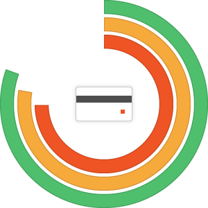 CRM Purchase Module with Reporting Feature