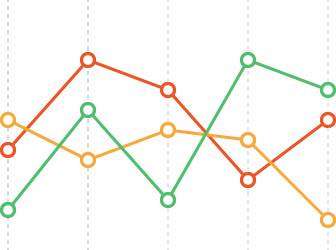 CRM Dashboard with Analytics and Reports