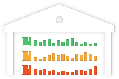 CRM reporting dashboard